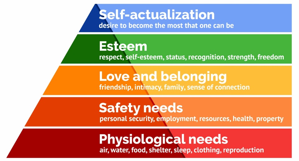 Freedom from Want? Weekly Words Of Wisdom! (WWOW!) #01